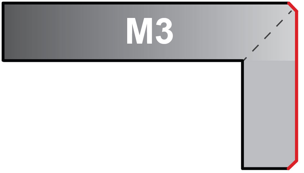 OMC